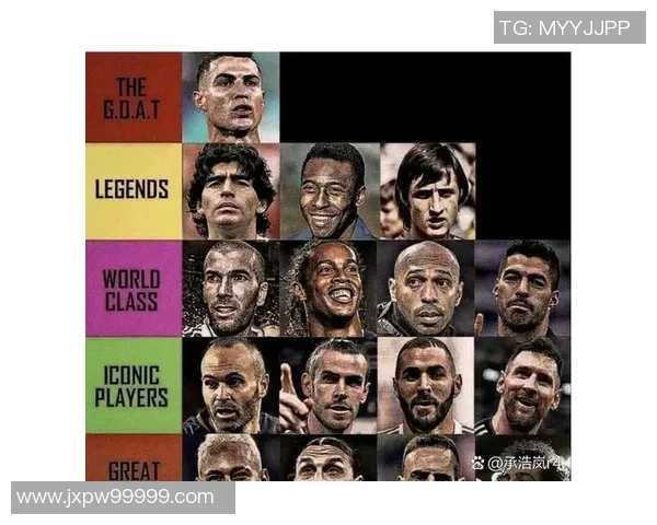 足球界最强球星究竟是谁他是否能超越历史传奇人物